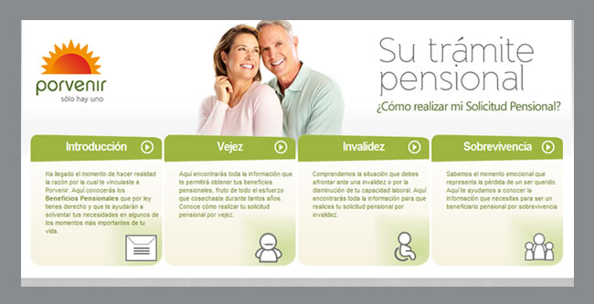 Porvenir Móvil Smartphones y SMS