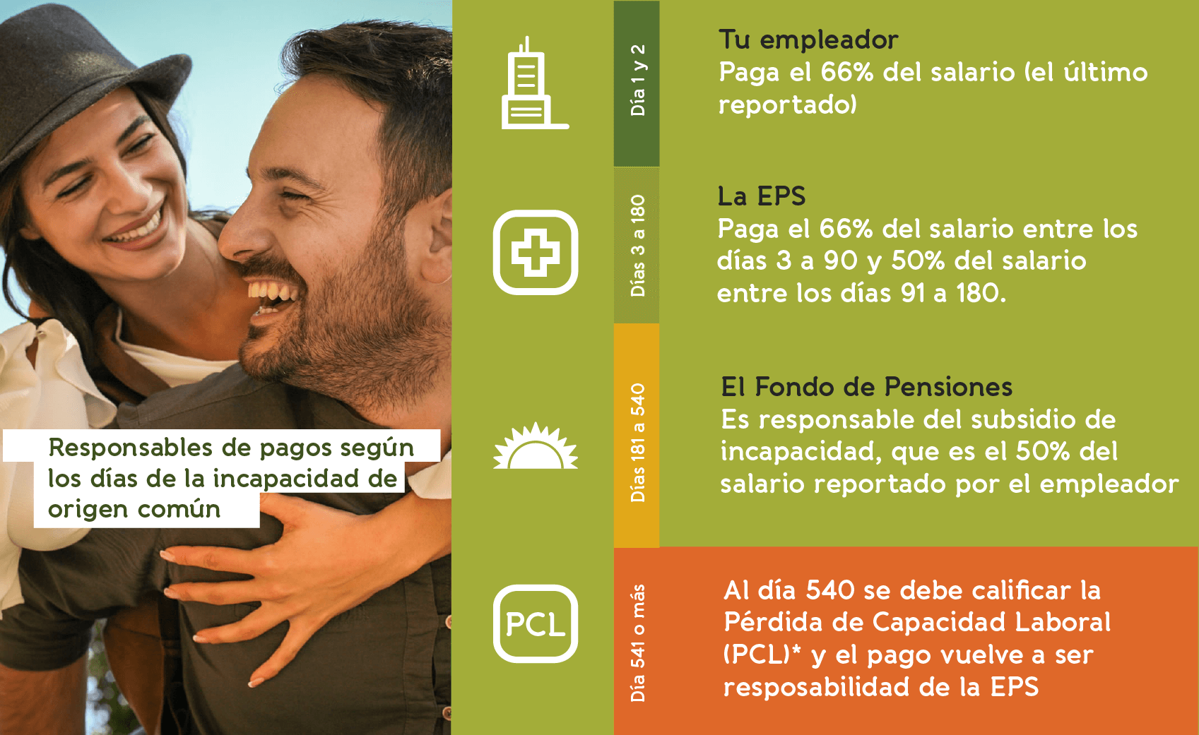 infografía