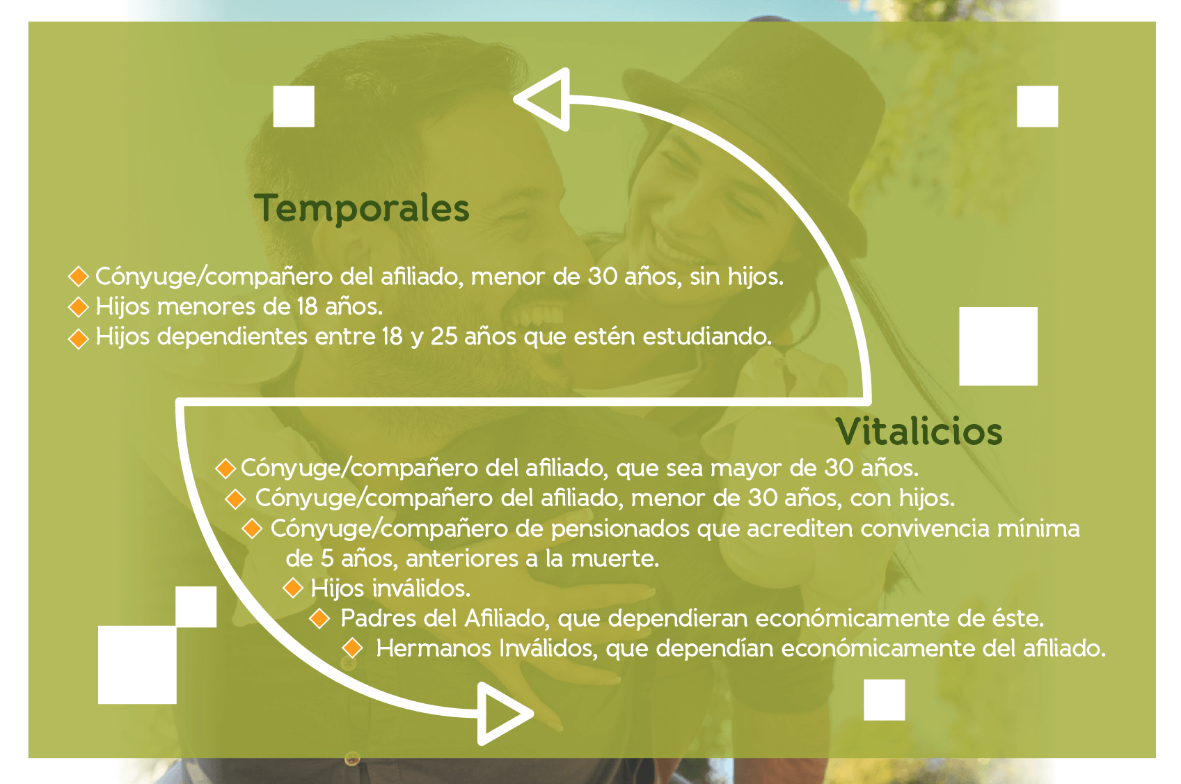 infografía